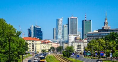 Driving License in Poland
